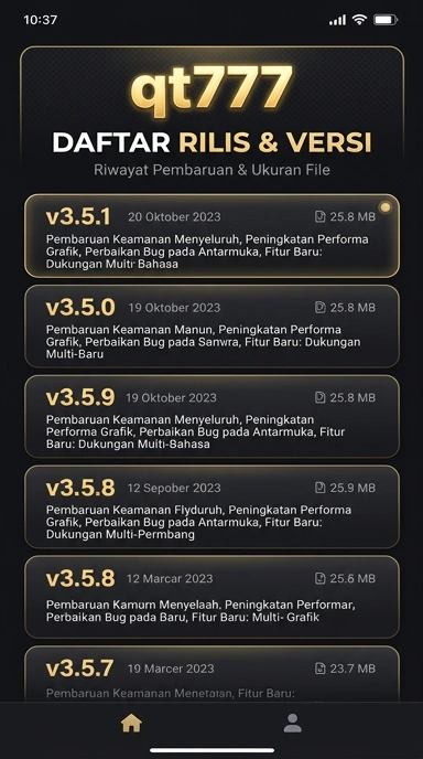 Riwayat Versi Aplikasi qt777 untuk Android